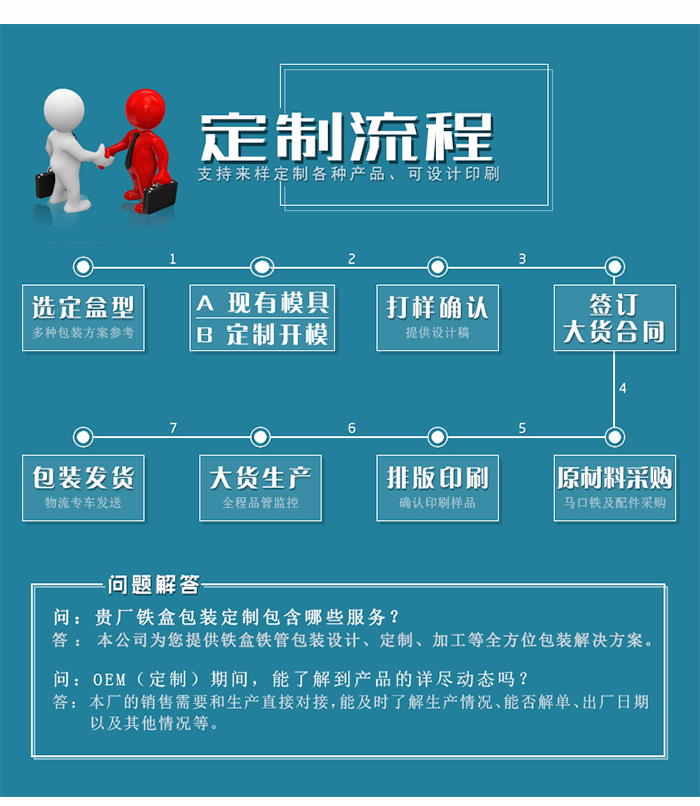 套裝化妝品鐵盒包裝、家居擺件收納盒_12.jpg